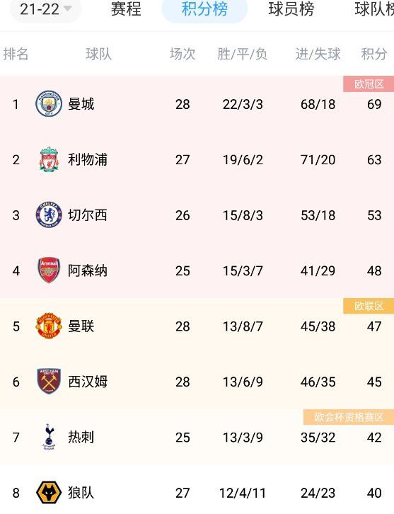 舔鞋vk