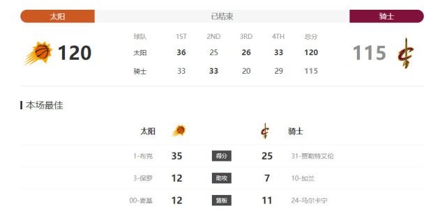sss华人在线play